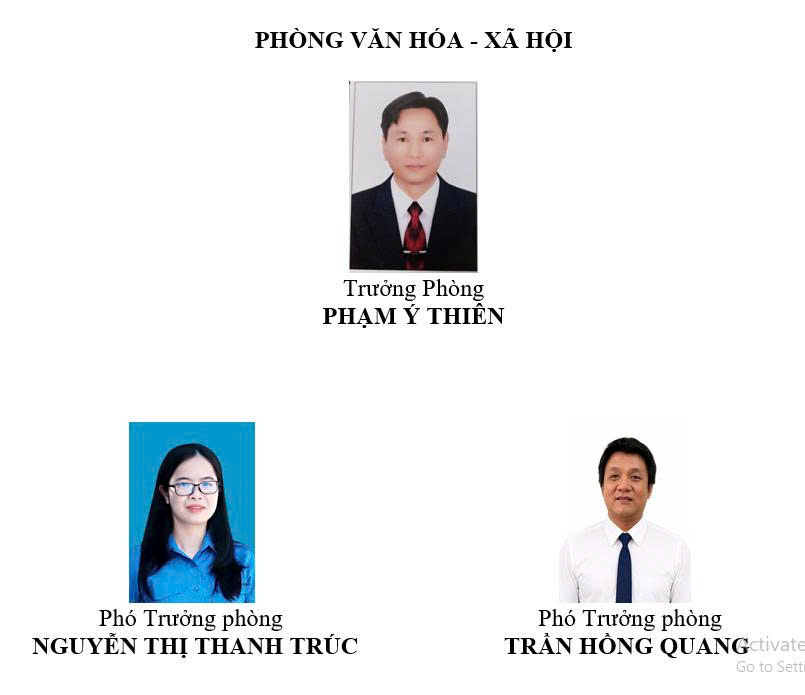 phongvh