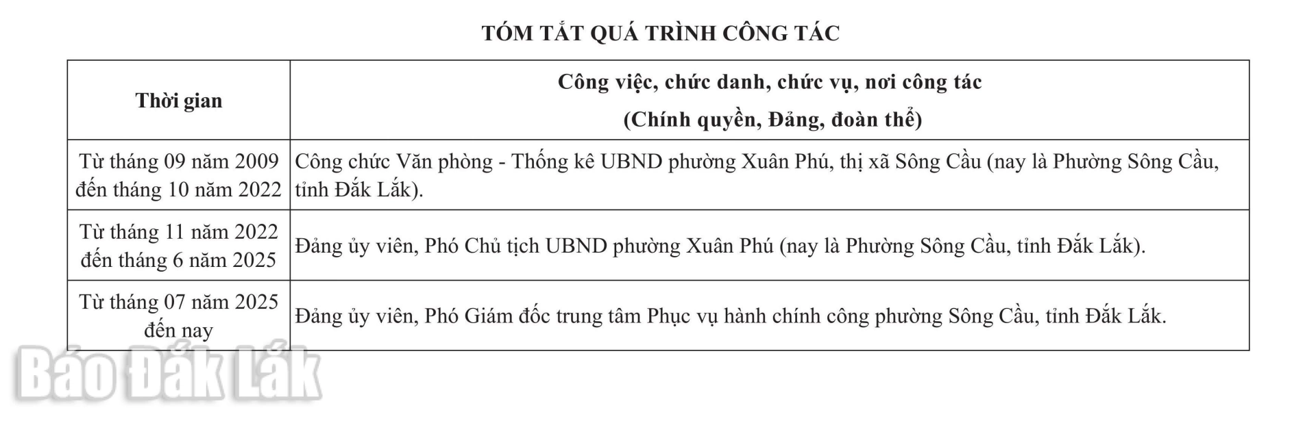 nguyen-thi-thanh-hong-trang-2