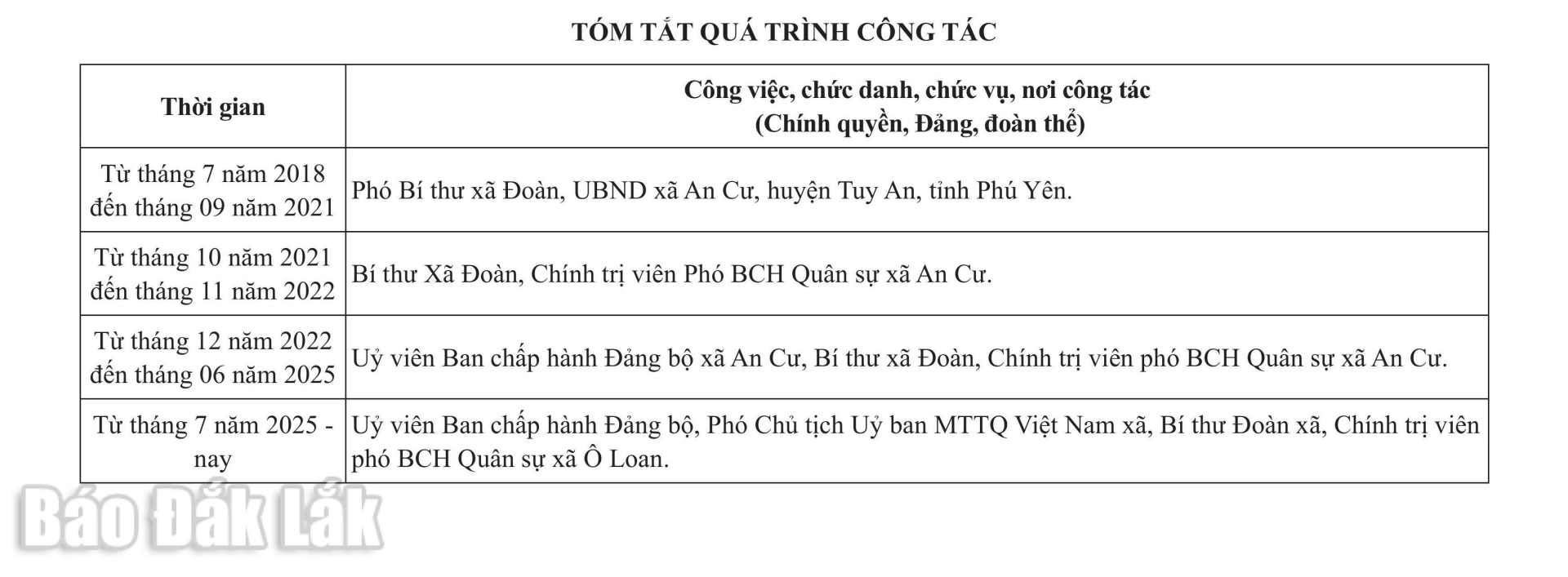 phan-thi-thuy-hang-2
