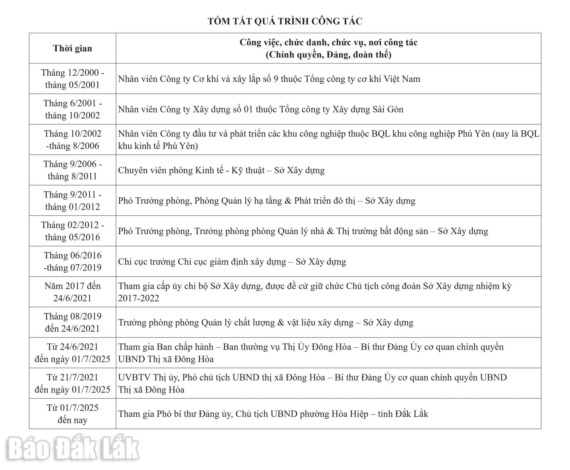 huynh-nguyen-ngoc-giang-2